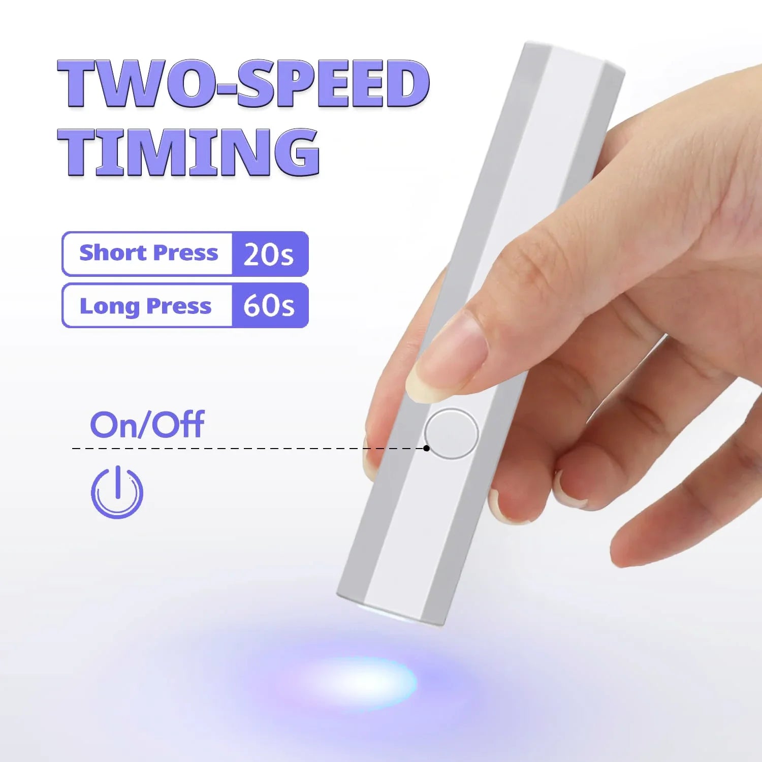 Mini UV LED Nail Lamp – Portable, Fast Curing, for Gel Nails at Home