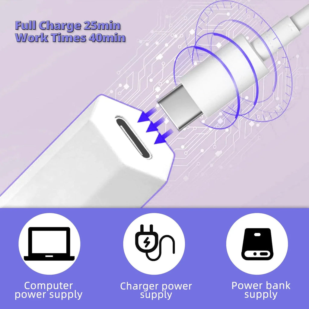 Mini UV LED Nail Lamp – Portable, Fast Curing, for Gel Nails at Home